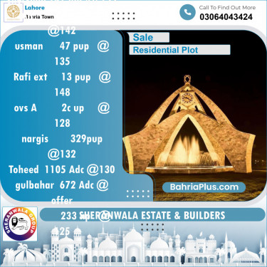 Residential Plot for Sale in Sector F - Shershah Block -  Bahria Town, Lahore - (BP-124886)