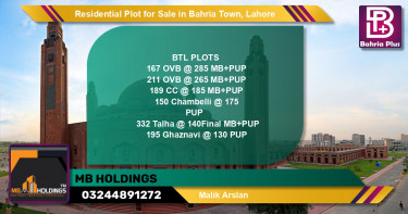 Residential Plot for Sale in Bahria Town, Lahore - (BP-124926)