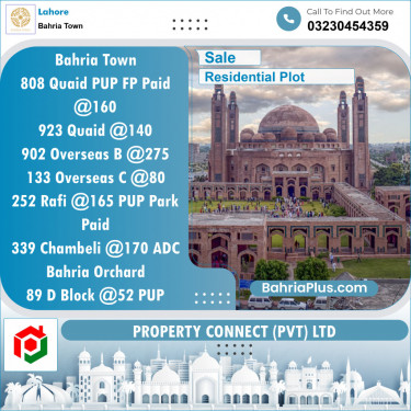 Residential Plot for Sale in Bahria Town, Lahore - (BP-124964)