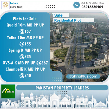 Residential Plot for Sale in Bahria Town, Lahore - (BP-125052)