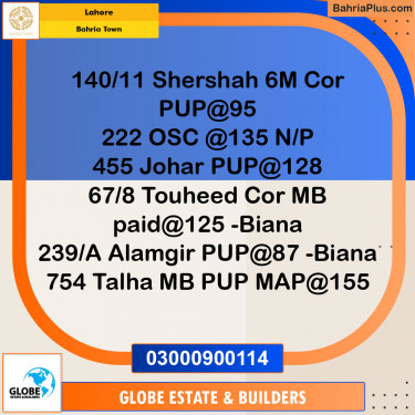 Residential Plot for Sale in Bahria Town, Lahore - (BP-125056)