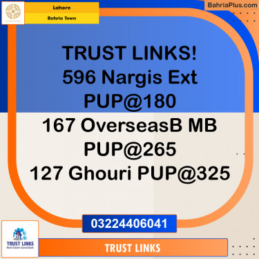 Residential Plot for Sale in Bahria Town, Lahore - (BP-125254)