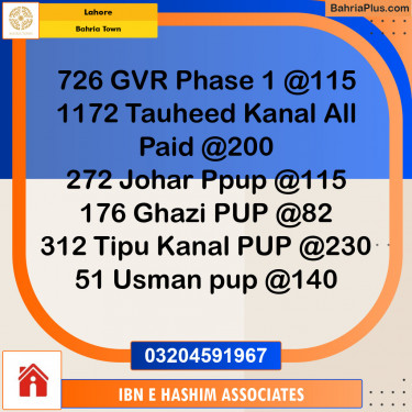 Residential Plot for Sale in Bahria Town, Lahore - (BP-125273)
