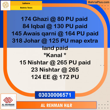 Residential Plot for Sale in Bahria Town, Lahore - (BP-125319)