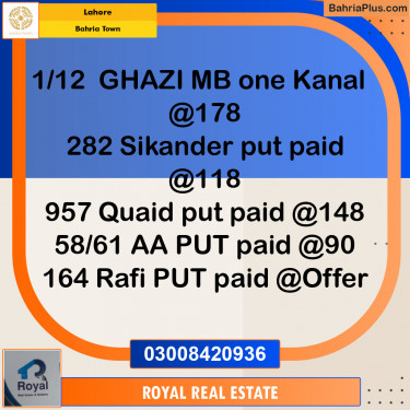 Residential Plot for Sale in Bahria Town, Lahore - (BP-125533)