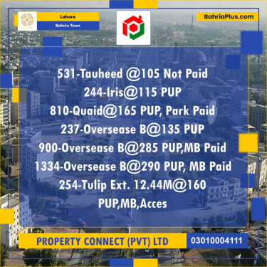 Residential Plot for Sale in Bahria Town, Lahore - (BP-125542)