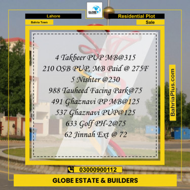 Residential Plot for Sale in Bahria Town, Lahore - (BP-125609)