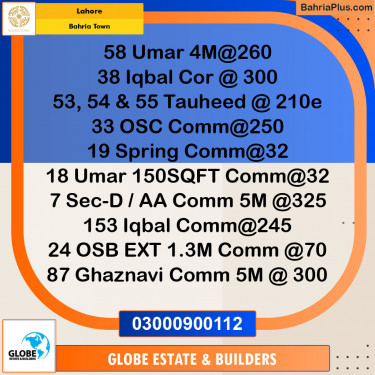 Commercial Plot for Sale in Bahria Town, Lahore - (BP-125611)