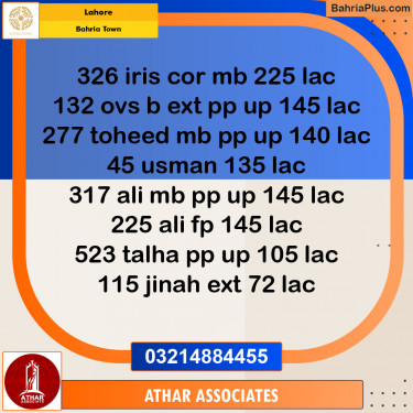 Residential Plot for Sale in Bahria Town, Lahore - (BP-125832)