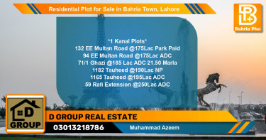Residential Plot for Sale in Bahria Town, Lahore - (BP-125841)