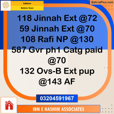 Residential Plot for Sale in Bahria Town, Lahore - (BP-125872)