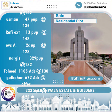 Residential Plot for Sale in Sector F - Shershah Block -  Bahria Town, Lahore - (BP-125970)