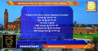 Residential Plot for Sale in Bahria Town, Lahore - (BP-126073)