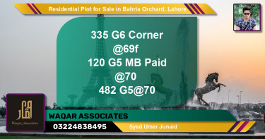 Residential Plot for Sale in Bahria Orchard, Lahore - (BP-126496)