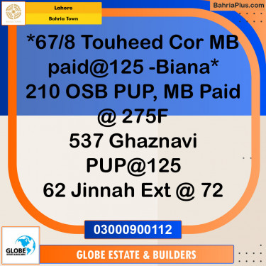 Residential Plot for Sale in Bahria Town, Lahore - (BP-126515)
