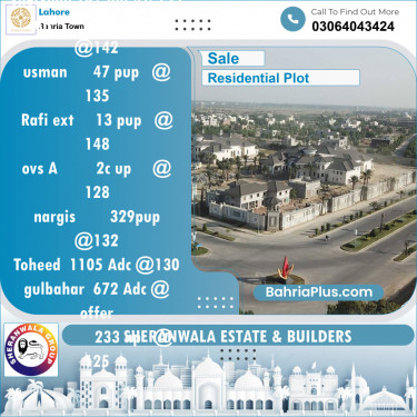 Residential Plot for Sale in Sector F - Shershah Block -  Bahria Town, Lahore - (BP-126564)