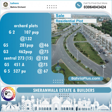 Residential Plot for Sale in Bahria Orchard, Lahore - (BP-126565)