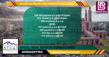 Residential Plot for Sale in Bahria Town, Lahore - (BP-126617)