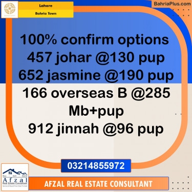 Residential Plot for Sale in Bahria Town, Lahore - (BP-126668)