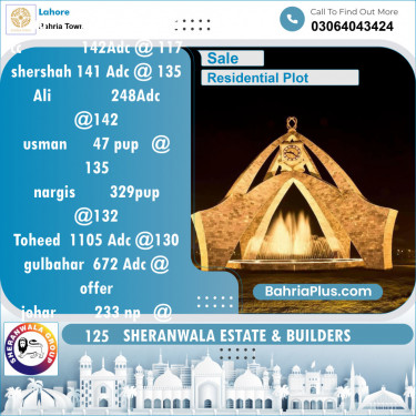 Residential Plot for Sale in Sector F - Talha Block -  Bahria Town, Lahore - (BP-126776)