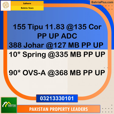 Residential Plot for Sale in Bahria Town, Lahore - (BP-127150)
