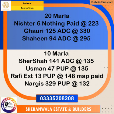 Residential Plot for Sale in Sector E - Nishtar Block -  Bahria Town, Lahore - (BP-127221)