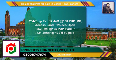 Residential Plot for Sale in Bahria Town, Lahore - (BP-127481)