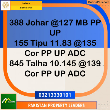 Residential Plot for Sale in Bahria Town, Lahore - (BP-127620)