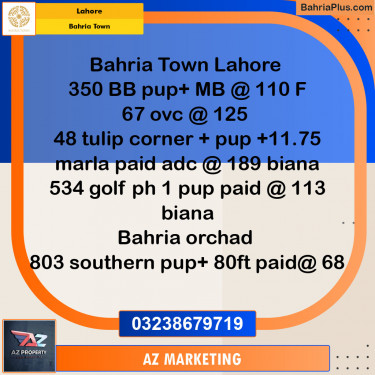 Residential Plot for Sale in Bahria Town, Lahore - (BP-127641)