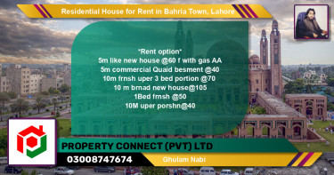 Residential House for Rent in Bahria Town, Lahore - (BP-127711)