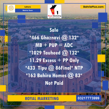 Residential Plot for Sale in Sector F - Ghaznavi Block -  Bahria Town, Lahore - (BP-127838)