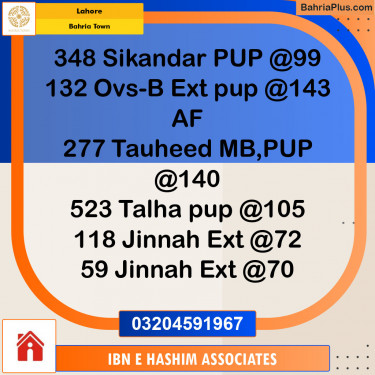 Residential Plot for Sale in Sector F - Sikander Block -  Bahria Town, Lahore - (BP-127889)