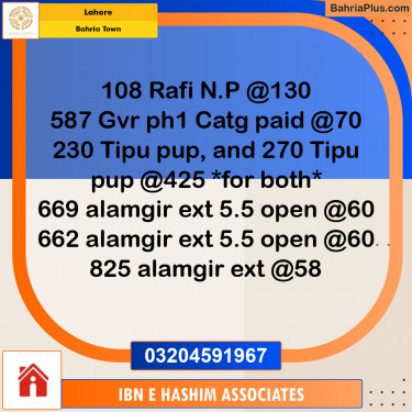 Residential Plot for Sale in Sector E - Rafi Block -  Bahria Town, Lahore - (BP-127890)