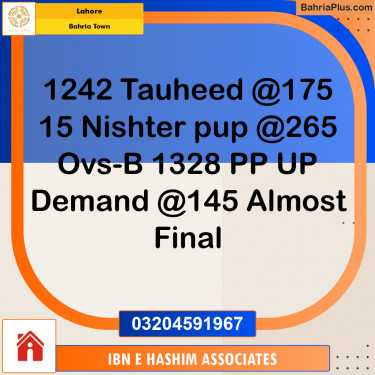Residential Plot for Sale in Sector F - Tauheed Block -  Bahria Town, Lahore - (BP-127892)
