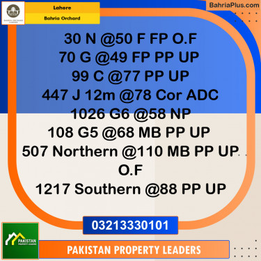 Residential Plot for Sale in Phase 2 - N Block -  Bahria Orchard, Lahore - (BP-128015)