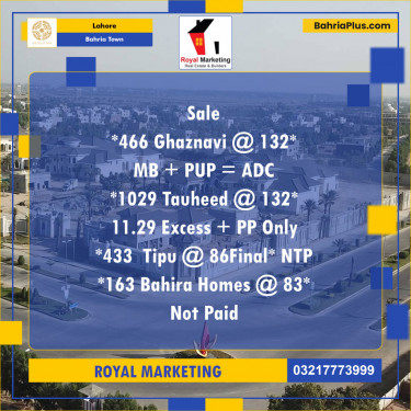 Residential Plot for Sale in Sector F - Ghaznavi Block -  Bahria Town, Lahore - (BP-128032)