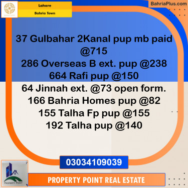Residential Plot for Sale in Sector C - Gulbahar Block -  Bahria Town, Lahore - (BP-128070)