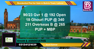 Residential Plot for Sale in Golf Phase 1 -  Bahria Town, Lahore - (BP-128219)
