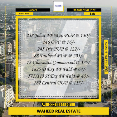 Residential Plot for Sale in Bahria Town, Lahore - (BP-128255)