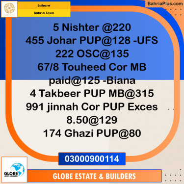 Residential Plot for Sale in Bahria Town, Lahore - (BP-128533)