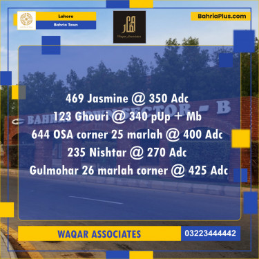 Residential Plot for Sale in Bahria Town, Lahore - (BP-128696)