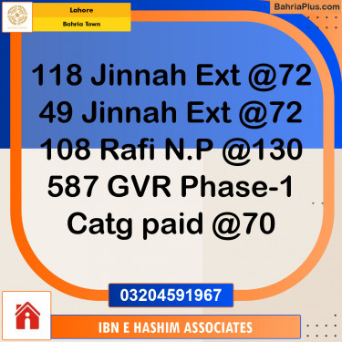 Residential Plot for Sale in Bahria Town, Lahore - (BP-128727)