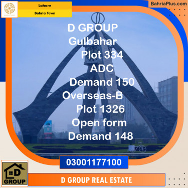 Residential Plot for Sale in Bahria Town, Lahore - (BP-128728)