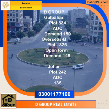 Residential Plot for Sale in Bahria Town, Lahore - (BP-128735)