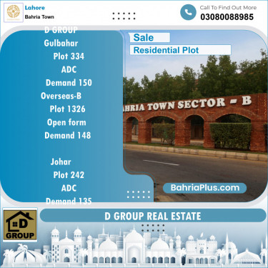 Residential Plot for Sale in Bahria Town, Lahore - (BP-128738)