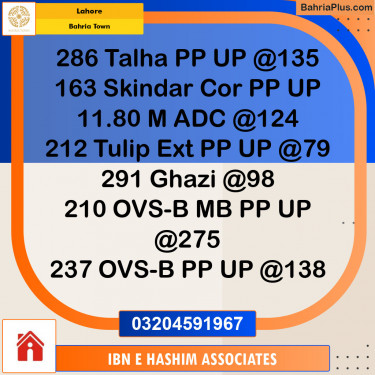 Residential Plot for Sale in Sector F - Talha Block -  Bahria Town, Lahore - (BP-128762)