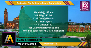 Residential Plot for Sale in Overseas B -  Bahria Town, Lahore - (BP-128872)