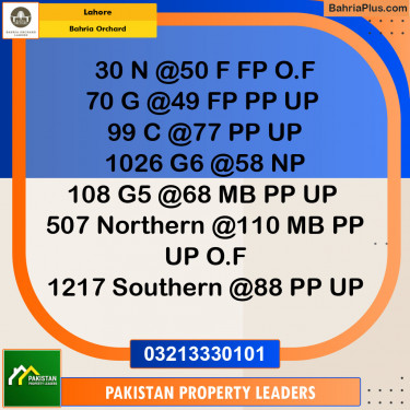 Residential Plot for Sale in Phase 2 - N Block -  Bahria Orchard, Lahore - (BP-128885)
