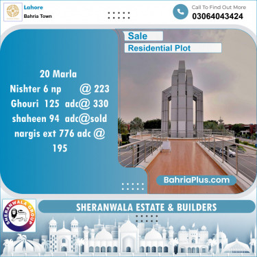Residential Plot for Sale in Sector E - Nishtar Block -  Bahria Town, Lahore - (BP-128922)