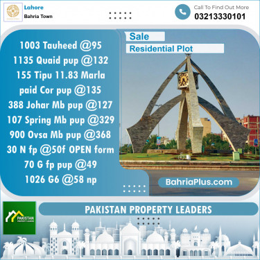 Residential Plot for Sale in Sector F - Tauheed Block -  Bahria Town, Lahore - (BP-129135)